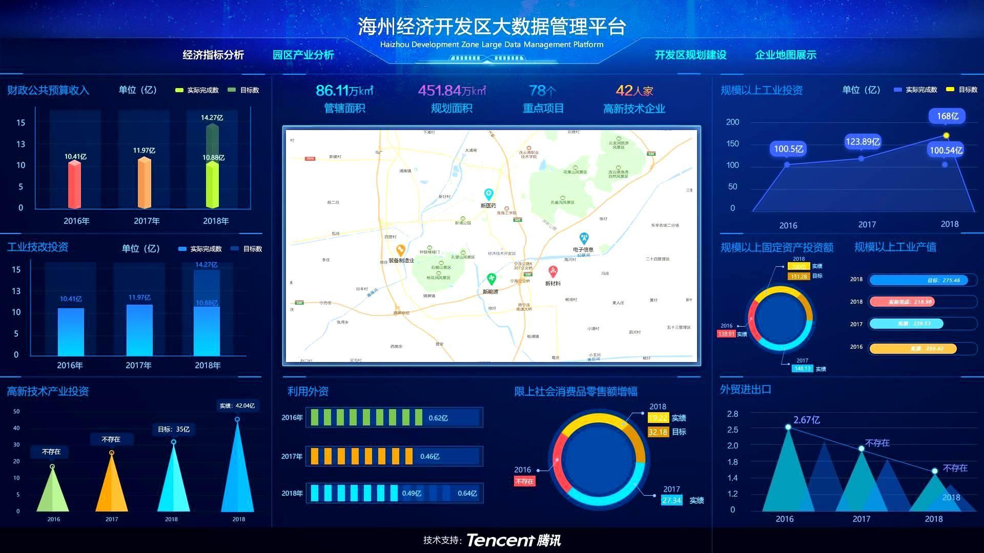 海州经济开发区大数据管理平台